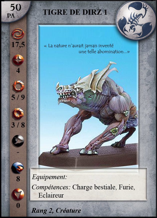 Tigre de Dirz 1 (Éclaireur)